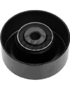 RODILLO TENSOR CORREA ALTERNADOR | RECAMBIOS COLMENAR