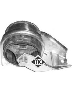 Sop Motor Central Smart Fo