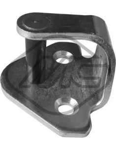 Guia Del Pin De Bloqueo Ju