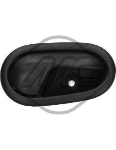 Manecilla Puerta Loganan