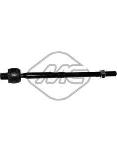 Rótula Articulación Axial