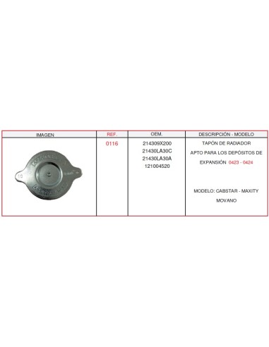 Tapon Deposito Nissan
