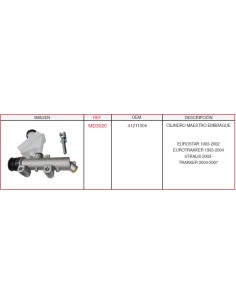 Producto 111509