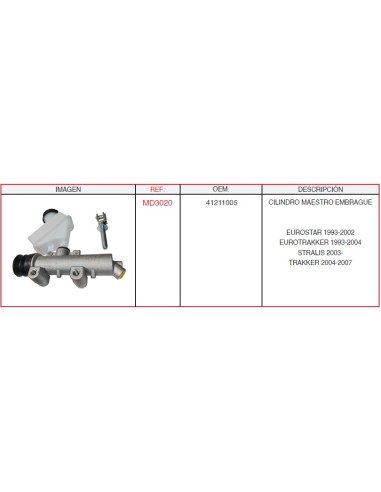 CILINDRO MAESTRO EMBRAGUE IVECO