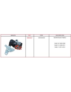 Cilindro De Embrague Repartidor FRENO IVECO DAILY III DAILY IV DAILY