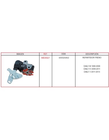 Repartidor De Frenada Iveco Daily