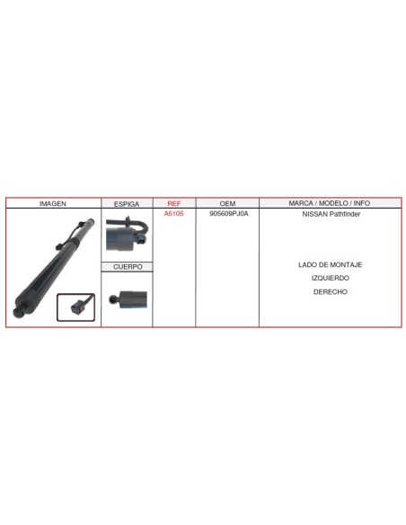 AMORTIGUADOR ELÉCTRICO NISSAN PATHFINDER LH Y RH