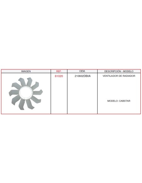 VENTILADOR NISSAN CABSTAR
