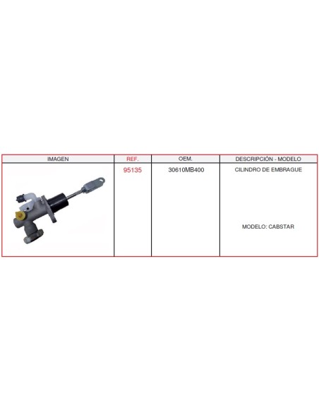 Cilindro Maestro De Embrague NISSAN CASALS 95135
