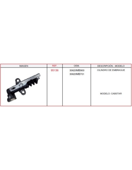 Cilindro Maestro De Embrague NISSAN CASALS 95136