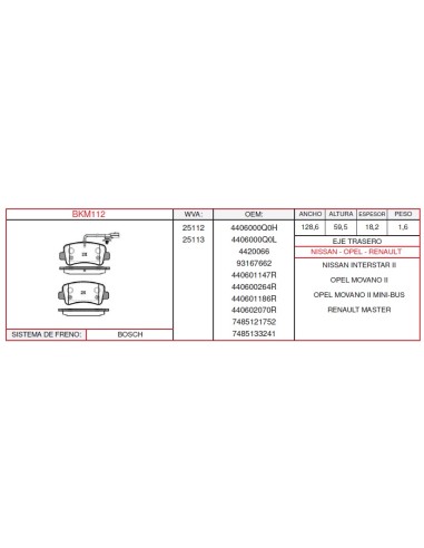 Kit Pastillas De Freno Wva.25112-25113