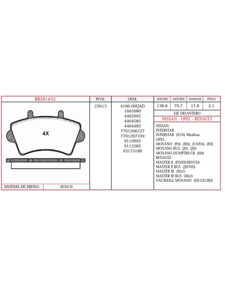 Kit Pastillas De Freno