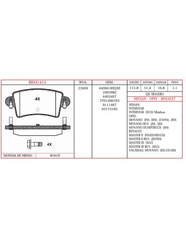 Kit Pastillas De Freno