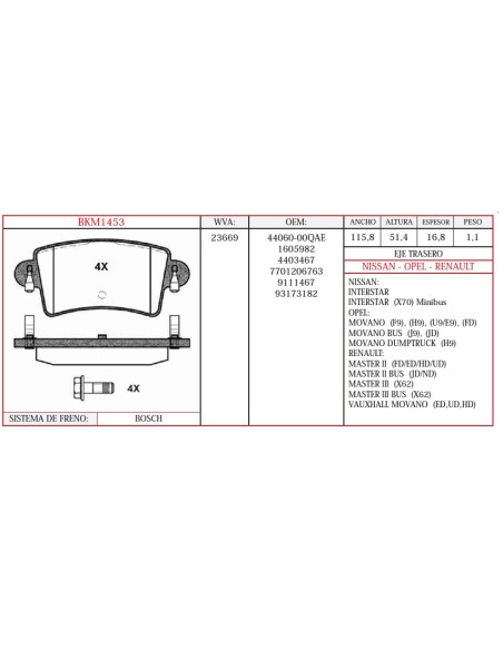 Kit Pastillas De Freno