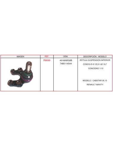 rótula RENAULT CABSTAR izquierda R8699