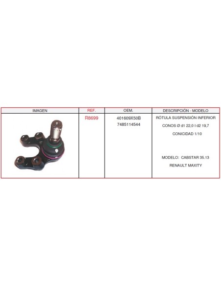 rótula RENAULT CABSTAR izquierda R8699