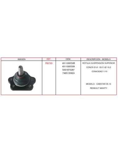 rótula NISSAN / RENAULT CABSTAR izquierda R8700
