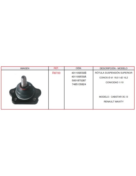 rótula NISSAN / RENAULT CABSTAR izquierda R8700