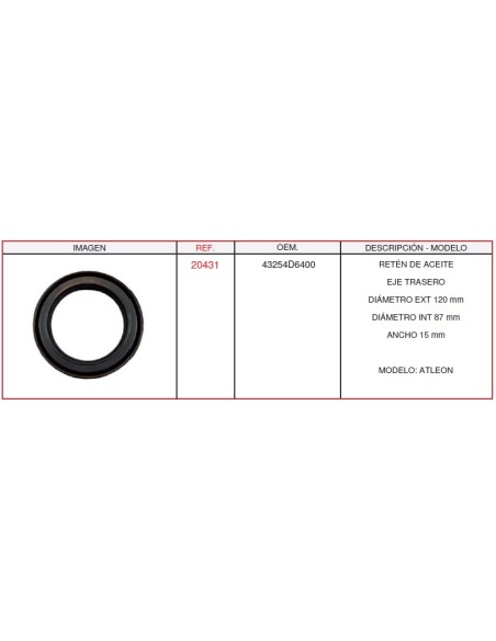 20431
