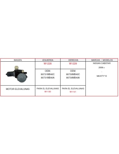 MOTOR ELEVALUNA LH NISSAN CABSTAR