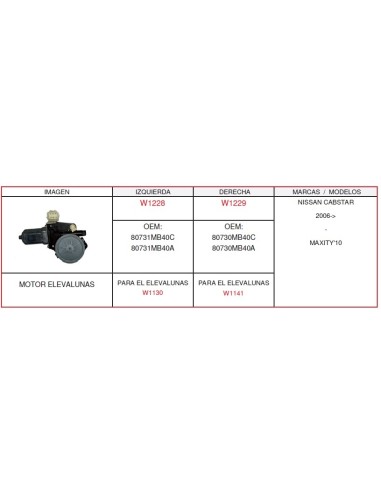 MOTOR ELEVALUNA RH NISSAN CABSTAR