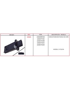 MEDIDOR DE MASA DE AIRE NISSAN