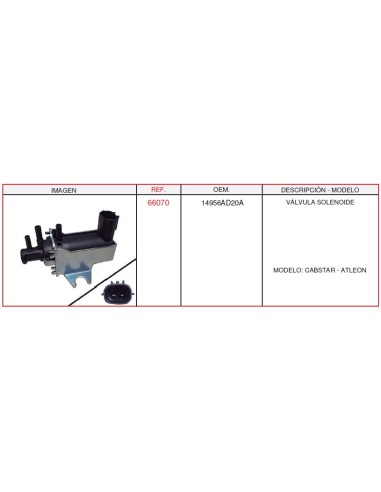 Valvula Solenoide Nissan