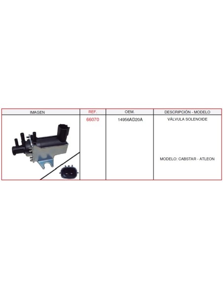 Valvula Solenoide Nissan