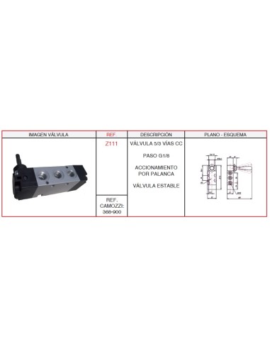 Valvula 5/3Cc G1/8 Acc.Por Palanca