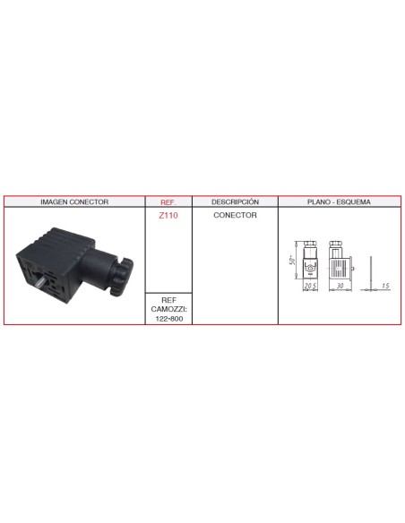 Conector Camozzi CASALS Z110