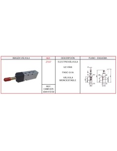 Electrovalvula 5/2 G1/8 Monoestable