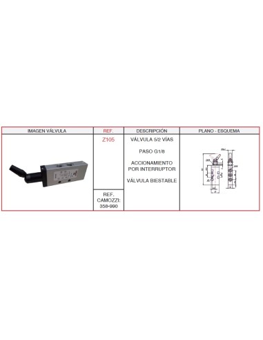 Valvula 5/2 G1/8 Acc.Por Interruptor