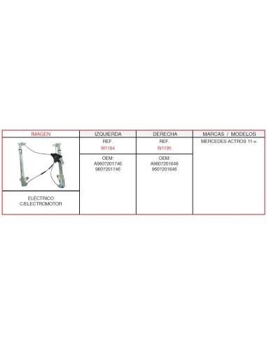 ELEVALUNA MERCEDES ACTROS DCHO. CON MOTOR CONFORT