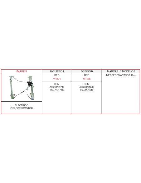 ELEVALUNA MERCEDES ACTROS DCHO. CON MOTOR CONFORT