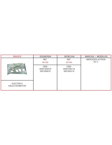 ELEVALUNA MERCEDES ACTROS IZQU. SIN MOTOR