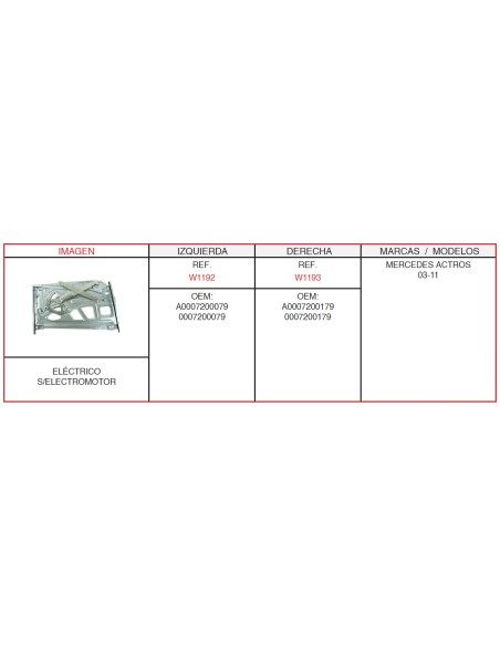 ELEVALUNA MERCEDES ACTROS IZQU. SIN MOTOR