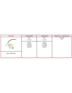 MOTOR 2 PINS ELEVALUNA SCANIAS4-VOLVO FM/FH DCH