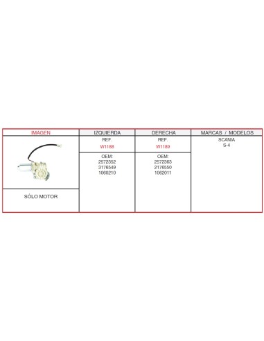 MOTOR 2 PINS ELEVALUNA SCANIAS4-VOLVO FM/FH DCH