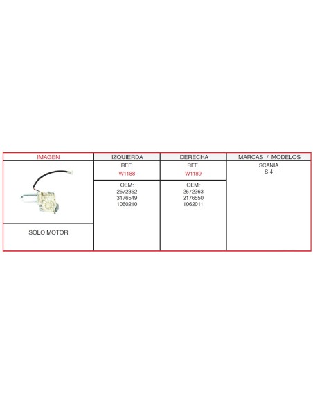 Motor Elevaluna Scanias4-Volvo Fm/Fh Izq