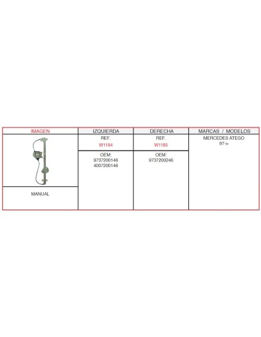 ELEVALUNAS MERCEDES ATEGO DCHO. SIN MOTOR