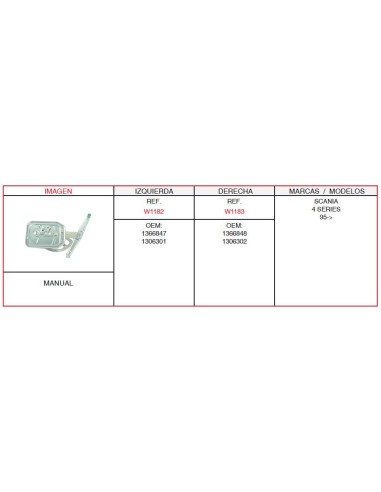 ELEVALUNAS SCANIA DCHO. SIN MOTOR