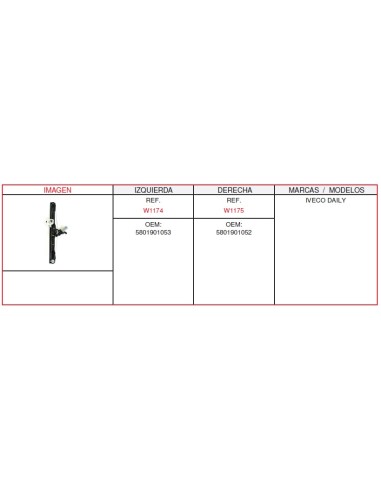 ELEVALUNA IVECO DAILY IZQUIERDO CON MOTOR 2 PINS