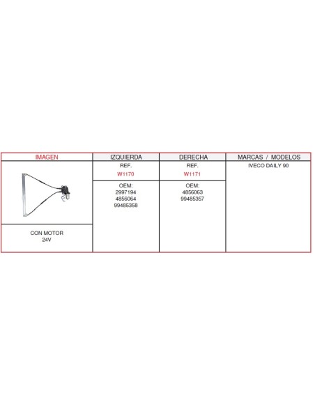 ELEVALUNA DAILY ELÉCTRICO DERECHA CON MOTOR 2 PINS