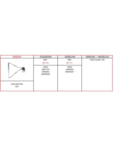 ELEVALUNAS IVECO DAILY DERECHO CON MOTOR 2 PINS