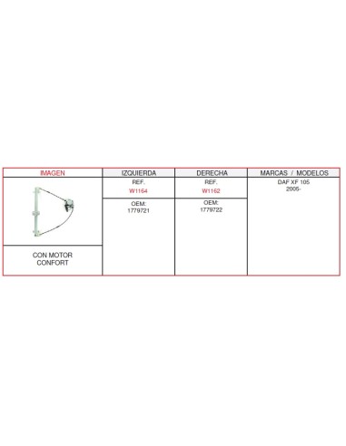 ELEVALUNA DAF IZQUIERDO ELECT. MOTOR CONFORT