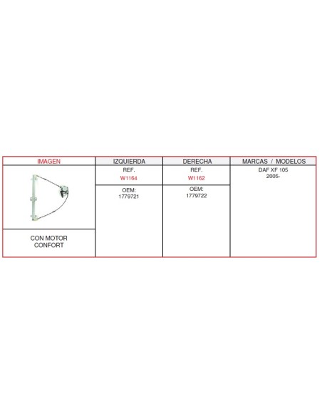 ELEVALUNA DAF IZQUIERDO ELECT. MOTOR CONFORT