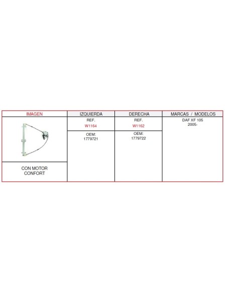 ELEVALUNA DAF XF DERECHO CON MOTOR CONFORT
