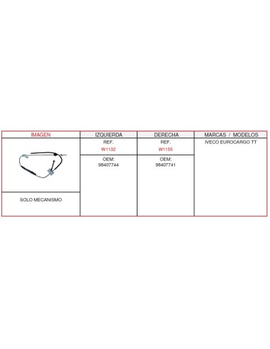 ELEVALUNA IVECO EUROCARGO DERECHO SIN MOTOR