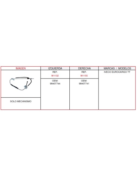 ELEVALUNA IVECO EUROCARGO DERECHO SIN MOTOR