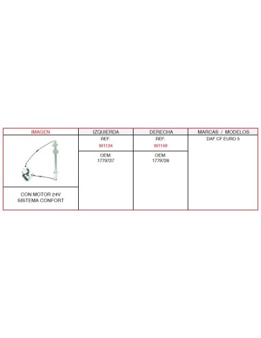 ELEVALUNA DAF IZQUIERDO CON MOTOR CONFORT
